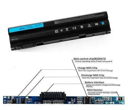 Dell Latitude/Inspiron Laptop Battery — T54FJ/8858X/M5Y0X, E5420/E5520/E6420/E6430/14R/17R