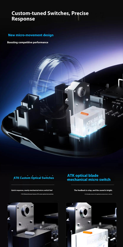 ATK F1 V2 Wireless Gaming Mouse – PAW3950, 38g Ultra-Light, 750IPS, 0.243ms Latency for FPS