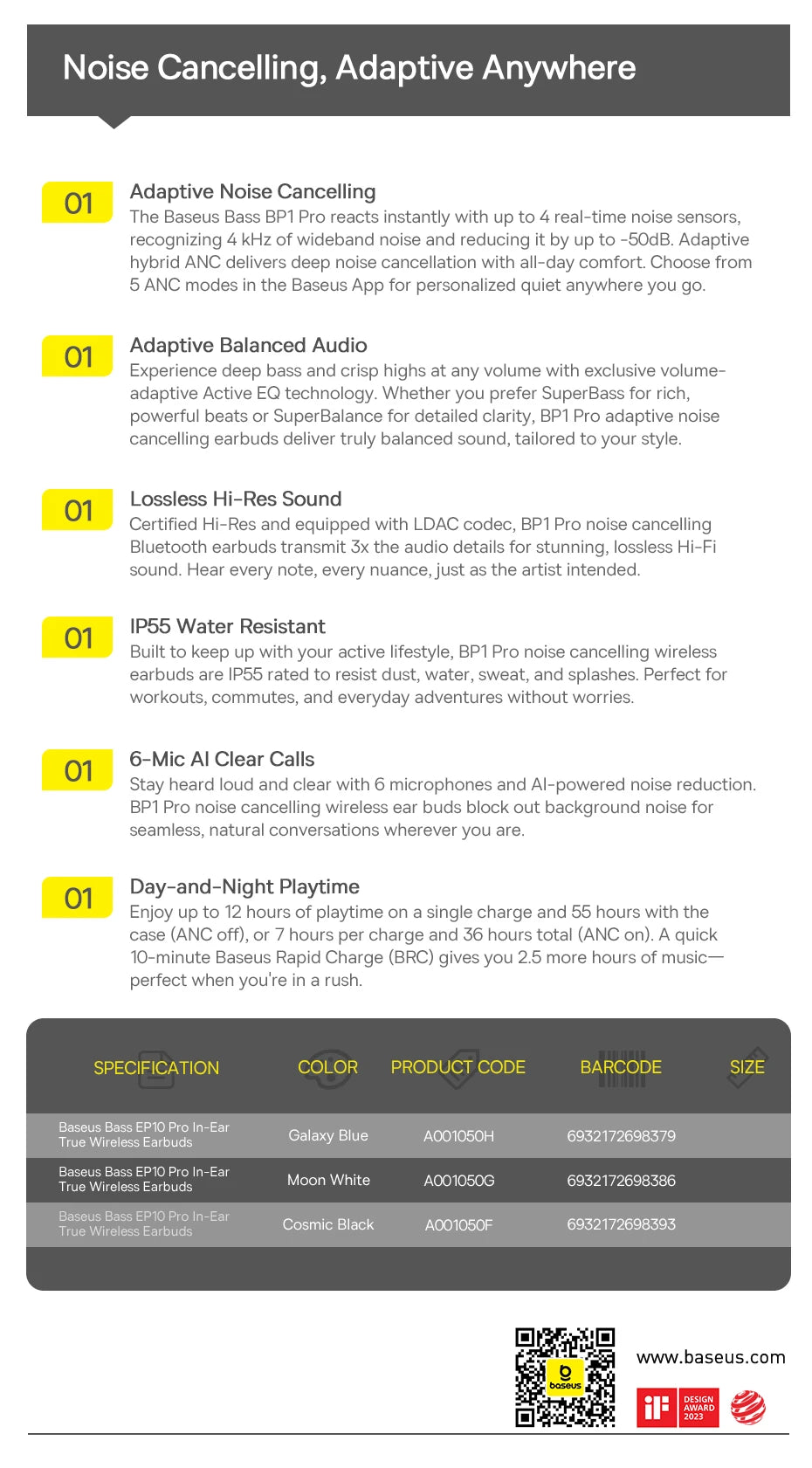 Baseus EP10 Pro ANC TWS Earbuds – 50dB, LDAC, Bluetooth 6.0, 6 Mics, Hi-Res, IP55