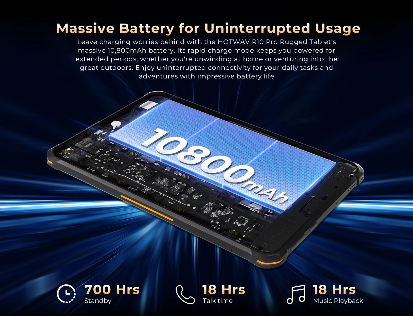 HOTWAV R10 Pro Rugged Tablet | 10800mAh | 10.1" HD+ | Android 14 | 8GB+256GB | 4G | 13MP