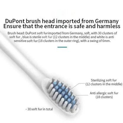 Electric Ultrasonic Toothbrush – 6 Modes, USB Rechargeable, Waterproof