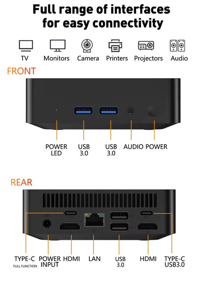 Mini PC Desktop – Intel Core i9 8950HK / i3 6100U, Windows 11 Pro, 16GB RAM, up to 2TB SSD, WiFi 6