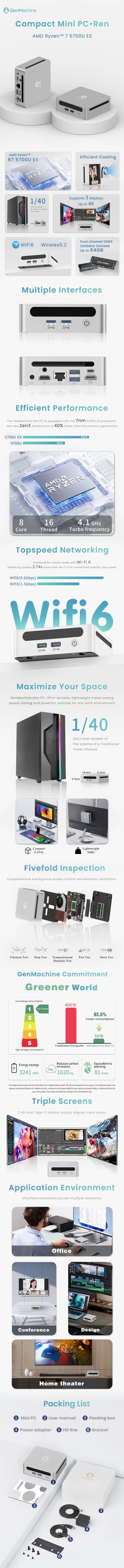 GenMachine Mini PC – AMD Ryzen 7 5700U / 4800H, DDR4 3200MHz, WiFi 6, BT 5.2, Windows 11
