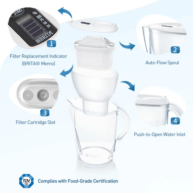 BRITA Marella Ocean Water Filter Jug 3.5L – with Filter Cartridge