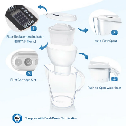 BRITA Marella Ocean 3.5L Water Filter Jug with Filter Cartridge