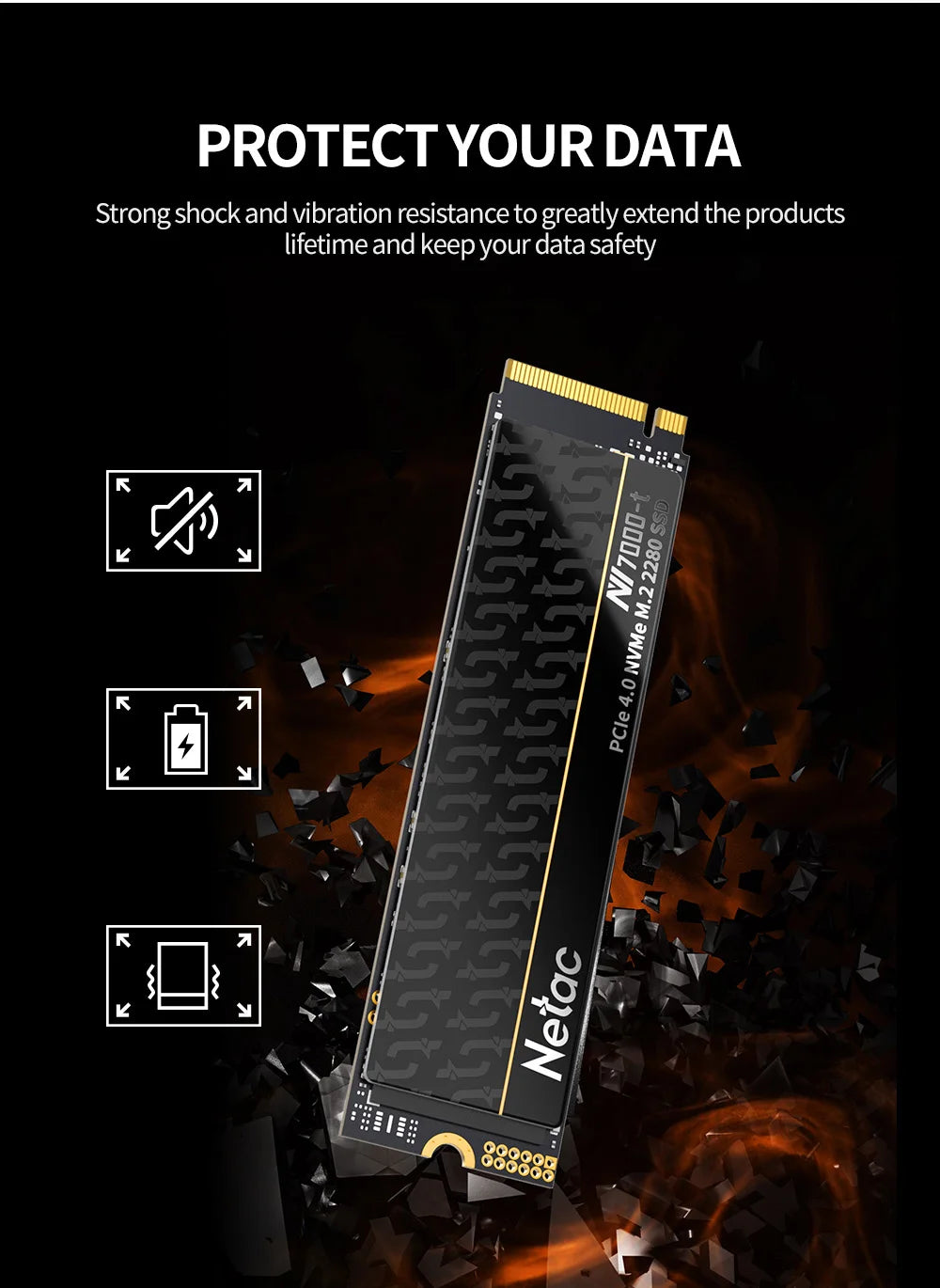 Netac NVMe SSD M.2 2280 PCIe 4.0 | 7400MB/s | 1TB / 2TB / 4TB | For PS5, Laptop & PC