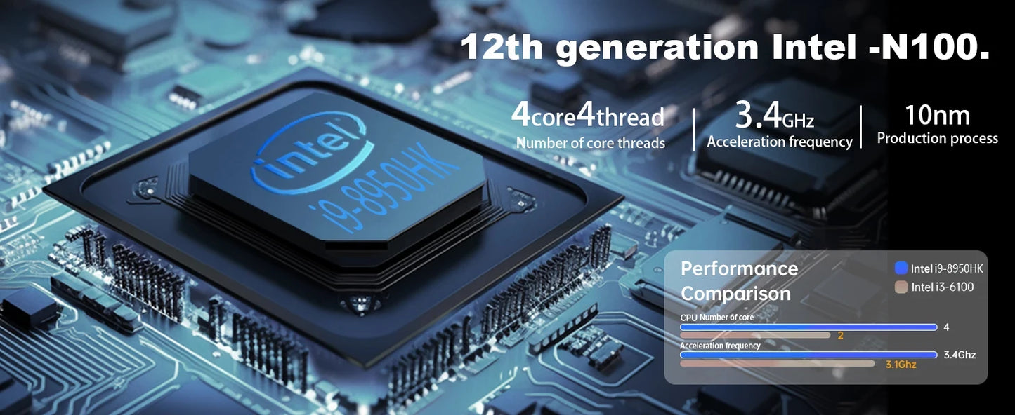 Windows 11 Mini PC | Intel Core i9-8950HK / i3-6100 | 16GB RAM | 1TB–2TB SSD | WiFi 6 | BT 5.2