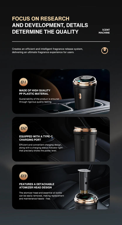 Namste Car Air Freshener | 50m³ Waterless Aroma Diffuser | Essential Oils | Aluminum | USB-C | Black