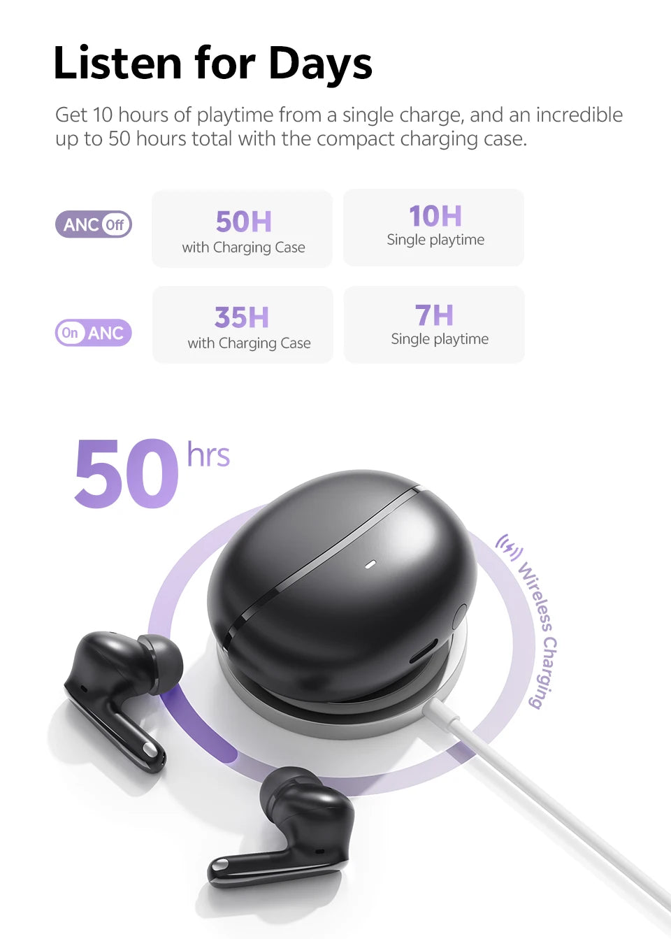 QCY MeloBuds N70 Wireless Earbuds – ANC, Bluetooth 6.0, LDAC, 50H, IPX5