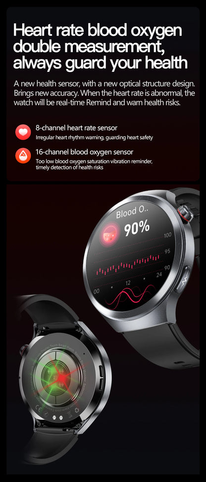 2025 Health Smart Watch – ECG+PPG, Blood Pressure, Blood Oxygen, Uric Acid, Bluetooth Call