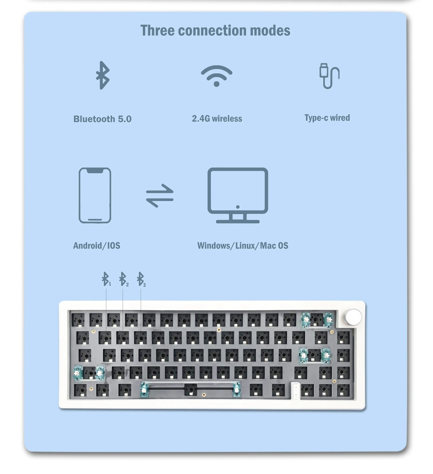 GMK67 Wireless Mechanical Keyboard Kit – 63 Keys, Bluetooth 5.0 / 2.4G / Wired, RGB Hot-Swap | Gaming & Custom Build