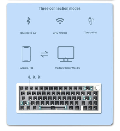 GMK67 Wireless Mechanical Keyboard Kit – 63 Keys, Bluetooth 5.0 / 2.4G / Wired, RGB Hot-Swap | Gaming & Custom Build