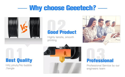 GEEETECH 3D Printer Filament – 10KG Box, 1.75mm Matte / PETG / Silk PLA / TPU / ABS, Safe Materials