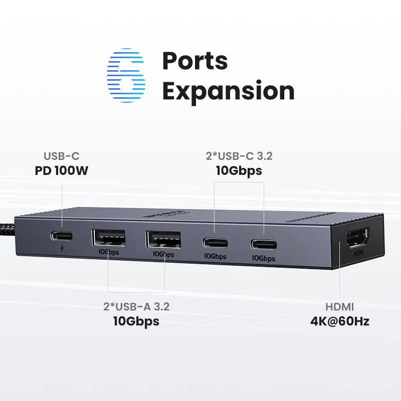 UGREEN USB-C Hub – 10Gbps, 4K60Hz HDMI, PD100W, 6-8 Ports for Laptop, MacBook, iPad