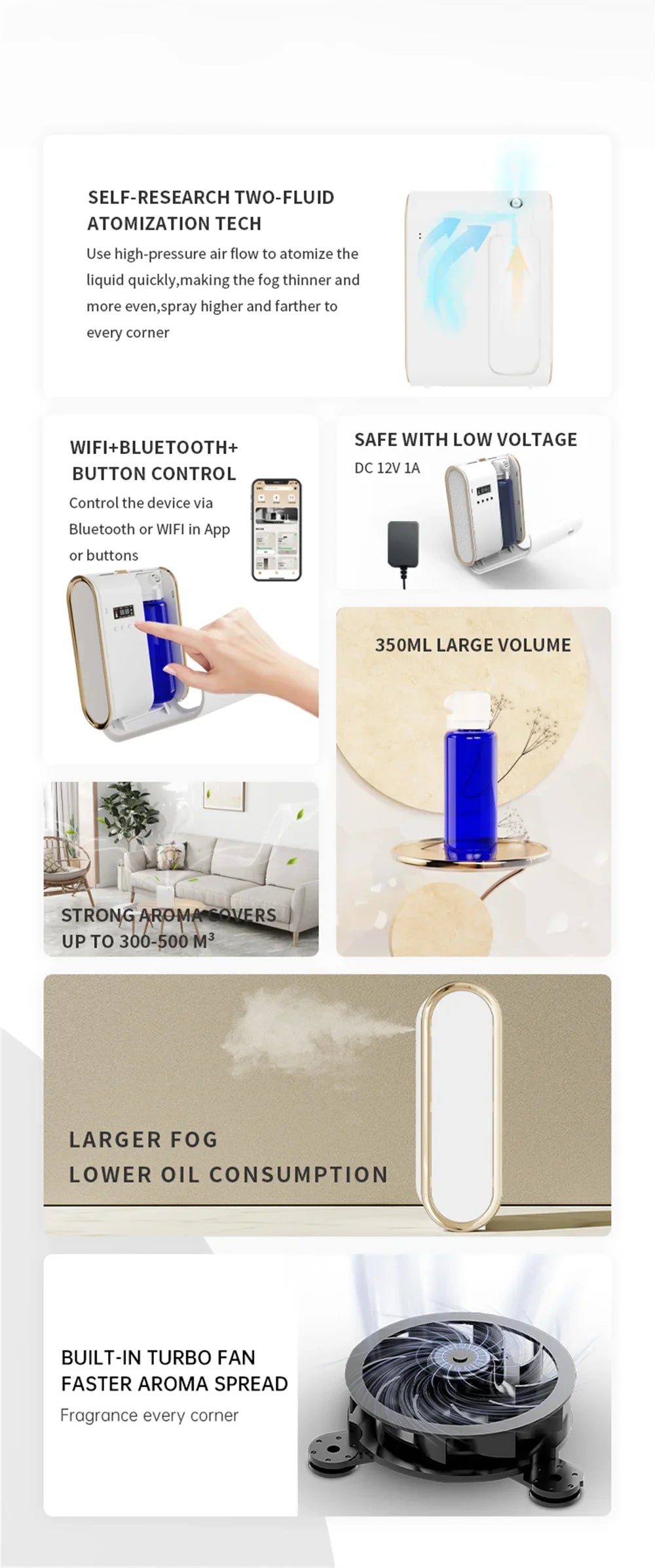 Smart Waterless Scent Diffuser – Air Freshener for Home & Hotel, Room Fragrance Machine