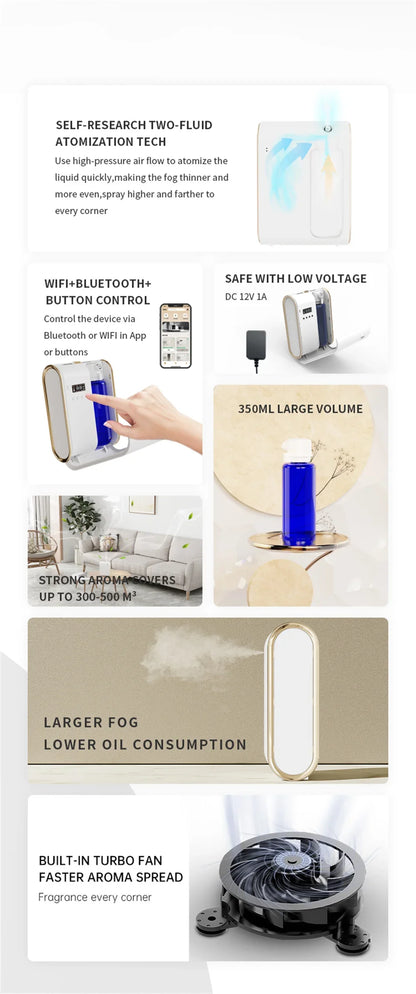 Smart Waterless Scent Diffuser – Air Freshener for Home & Hotel, Room Fragrance Machine