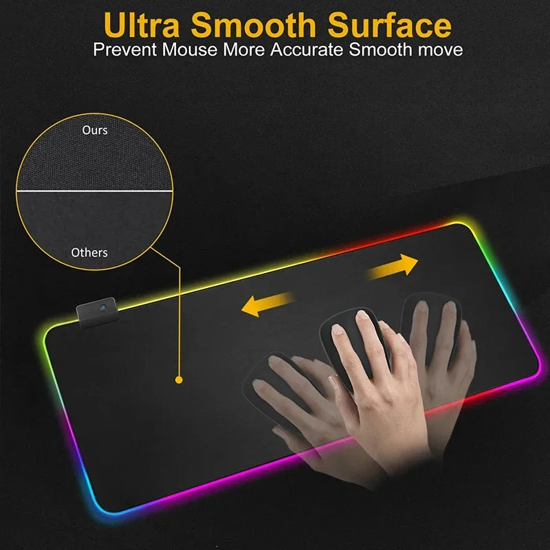 RGB Gaming Mouse Pad XXL with Backlight – Multiple Sizes, Non-Slip Rubber, 3mm