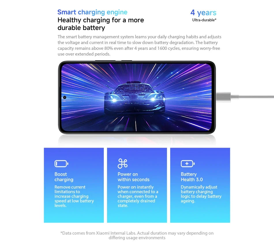Xiaomi Redmi Note 14 smartphone with 108MP camera, 120Hz display, and MediaTek Helio G99 chip in a sleek design.