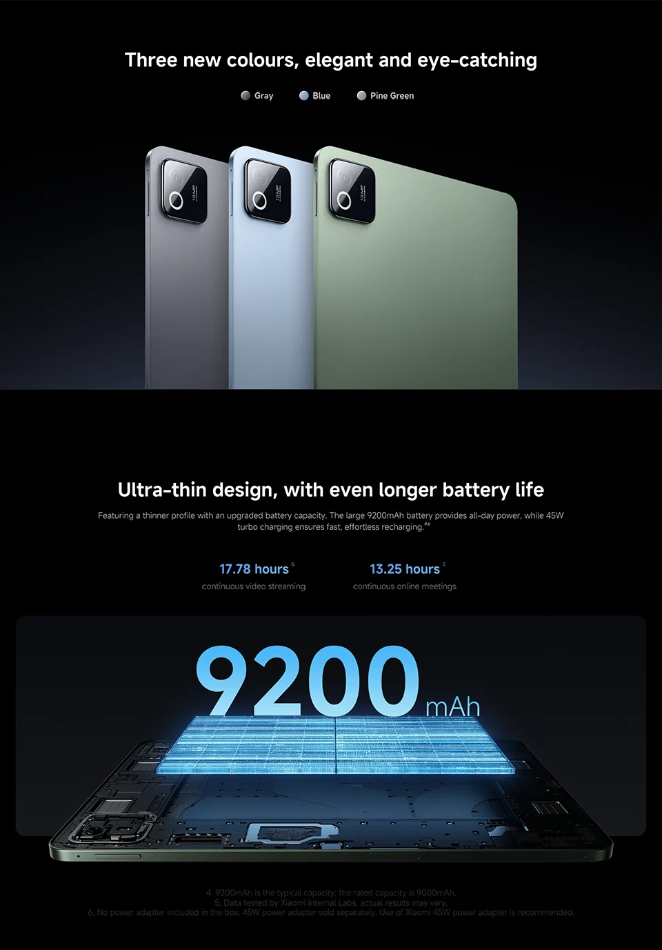 Xiaomi Pad 8 Global Version – 11.2" 3.2K 144Hz IPS, Snapdragon 8s Gen 4, 128GB, 9200mAh, WiFi