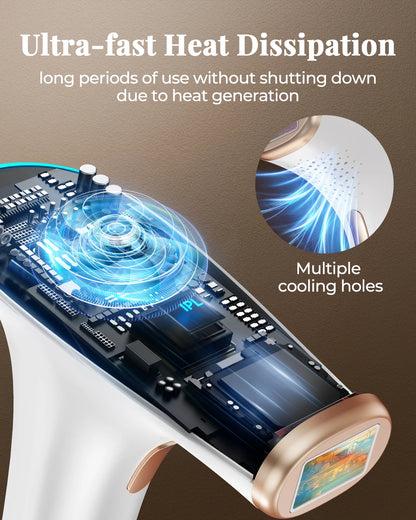 JOOYEE IPL Hair Removal Device – 999,900 Flashes, 9 Levels, HR/SC/RA Modes, Painless At-Home Laser Epilator for Women