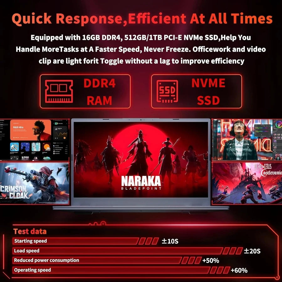 15.6" Gaming Laptop | Intel i9-10980HK / i9-9880H / i7-9750H | Up to 32GB DDR4 | Up to 1TB SSD | IPS | Win 11