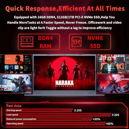 15.6" Gaming Laptop | Intel i9-10980HK / i9-9880H / i7-9750H | Up to 32GB DDR4 | Up to 1TB SSD | IPS | Win 11