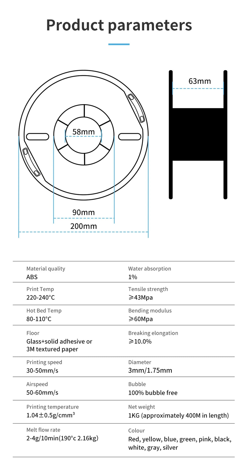 KINGROON 3D Printer Filament – 10KG Bulk, 1.75mm PLA / ABS / PETG, 10 Rolls, Black / White / Gray