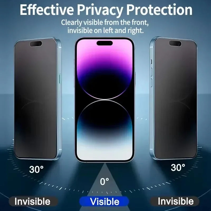 Matte Privacy Screen Protector for iPhone | Anti-Spy Dust-Free Tempered Glass for iPhone 11-17 Pro Max, 16E, XR