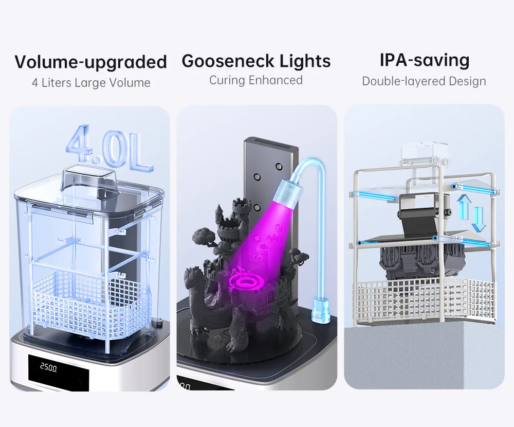 ANYCUBIC Wash & Cure 3 AE – 2-in-1 Resin Cleaning & Curing Machine for Mars / Photon / Mono 4 / LCD / SLA / DLP