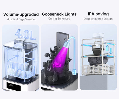 ANYCUBIC Wash & Cure 3 AE – 2-in-1 Resin Cleaning & Curing Machine for Mars / Photon / Mono 4 / LCD / SLA / DLP