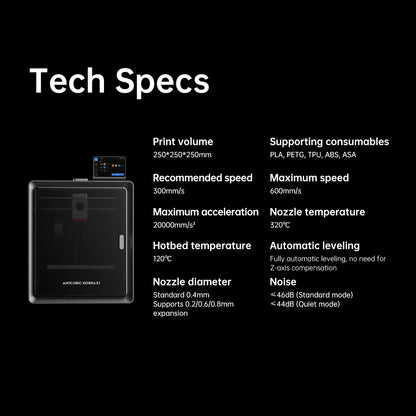ANYCUBIC Kobra S1 Combo Multi-Color 3D Printer – Max 600mm/s, Core XY, High Precision