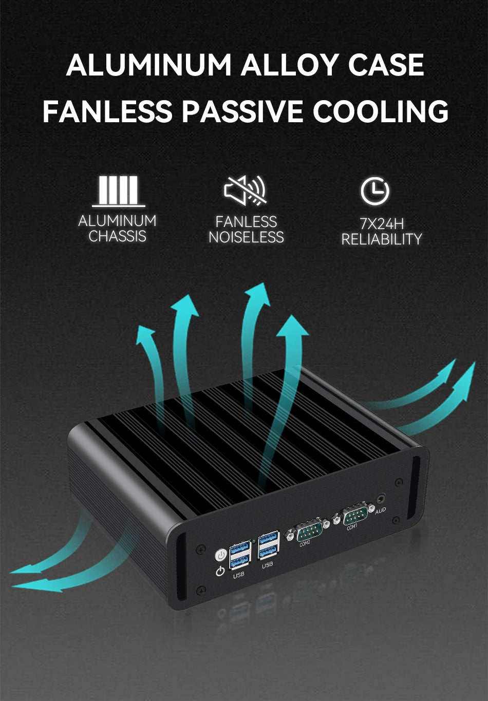 Fanless Industrial Mini PC – Intel N100, Dual LAN, 2x COM RS232/RS485, 4G LTE, GPIO, WiFi, Windows/Linux