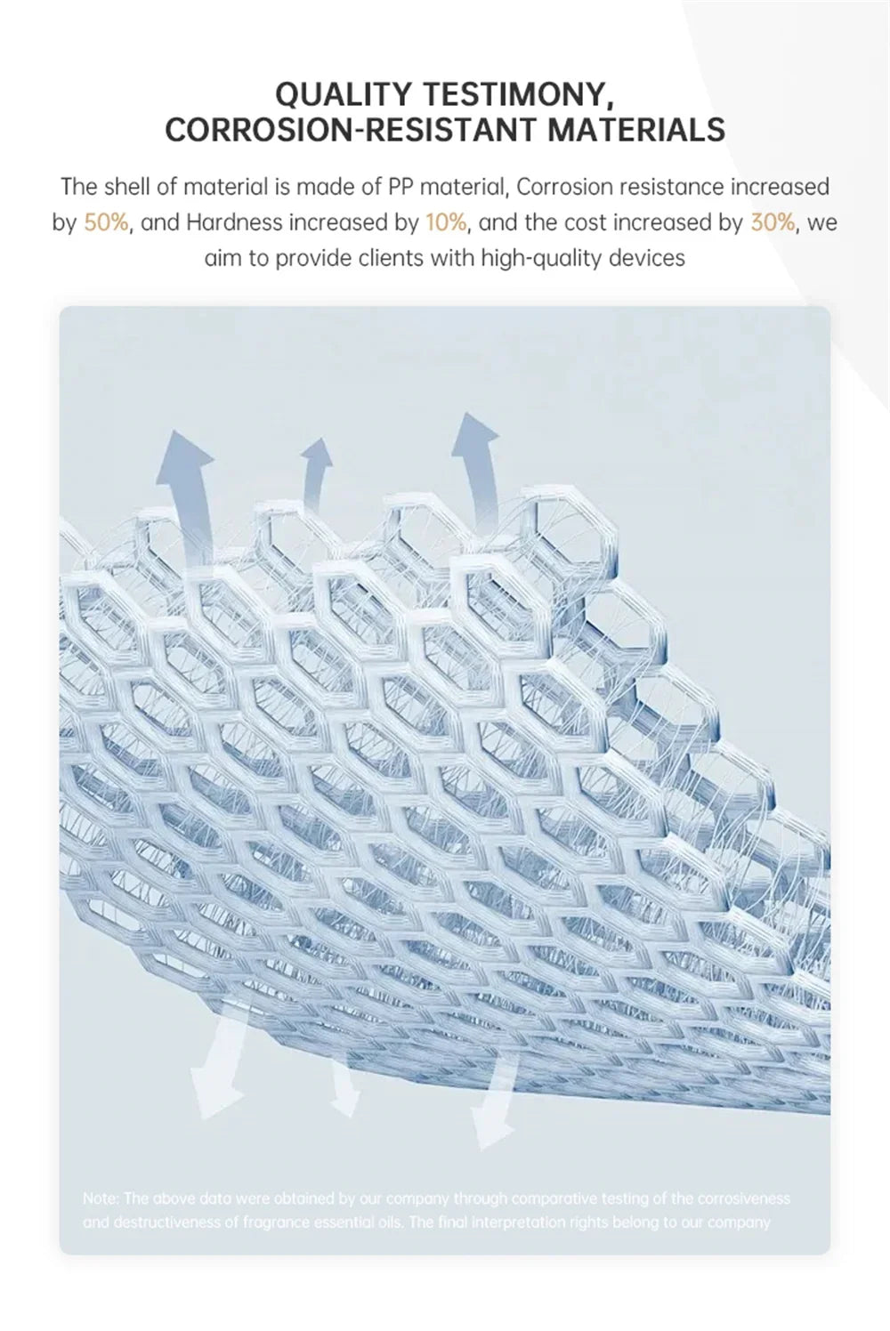 Smart Waterless Scent Diffuser – Air Freshener for Home & Hotel, Room Fragrance Machine