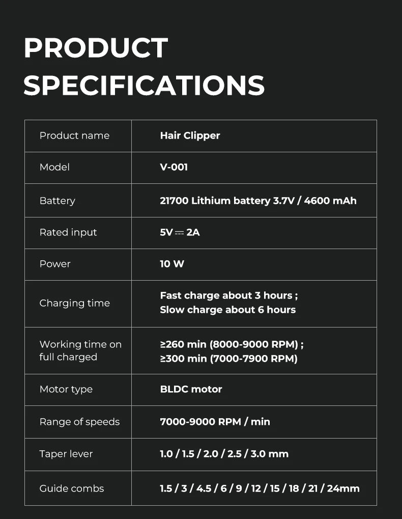 VGR V-001 Professional Hair Clipper – 9000RPM, 21-Speed, DLC Blades, 300min, USB