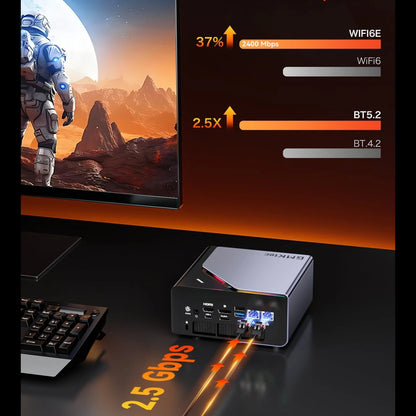 GMKtec K12 Gaming Mini PC – AMD Ryzen 7 H255, Radeon 780M, WiFi 6E, USB-C