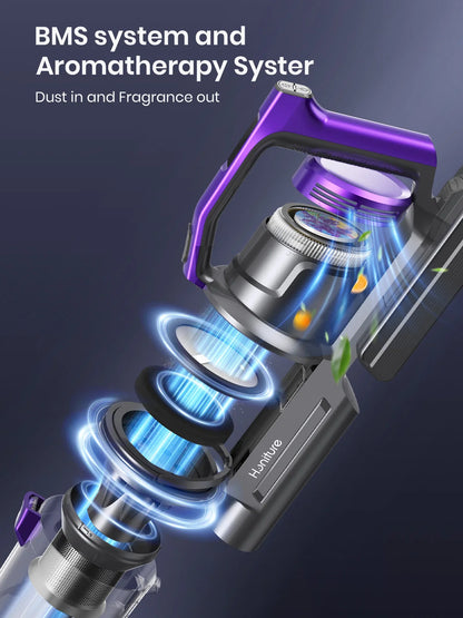 Honiture S14 Cordless Vacuum Cleaner 450W – 60 Min Runtime, Removable Battery, Pet Hair
