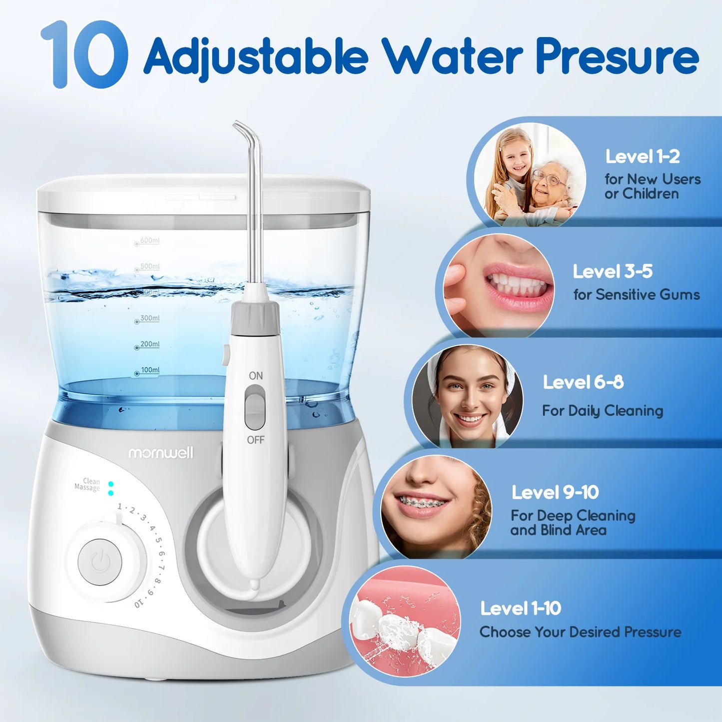 Home Water Flosser 600ml | 10 Pressure Settings | 6 Nozzles | EU Plug | Professional Oral Irrigator