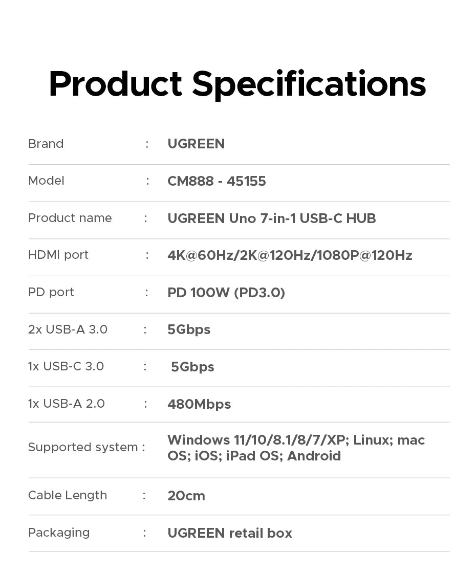 UGREEN Uno USB-C Hub – 4K60Hz HDMI, 1Gbps LAN, PD100W, USB 3.0