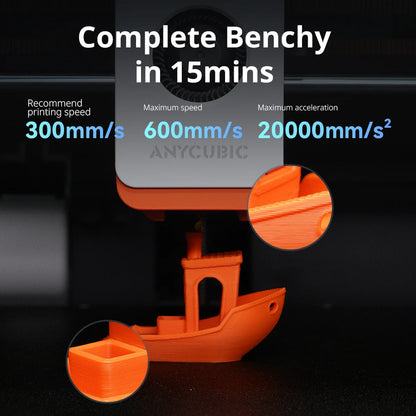 ANYCUBIC Kobra S1 Combo Multi-Color 3D Printer – Max 600mm/s, Core XY, High Precision
