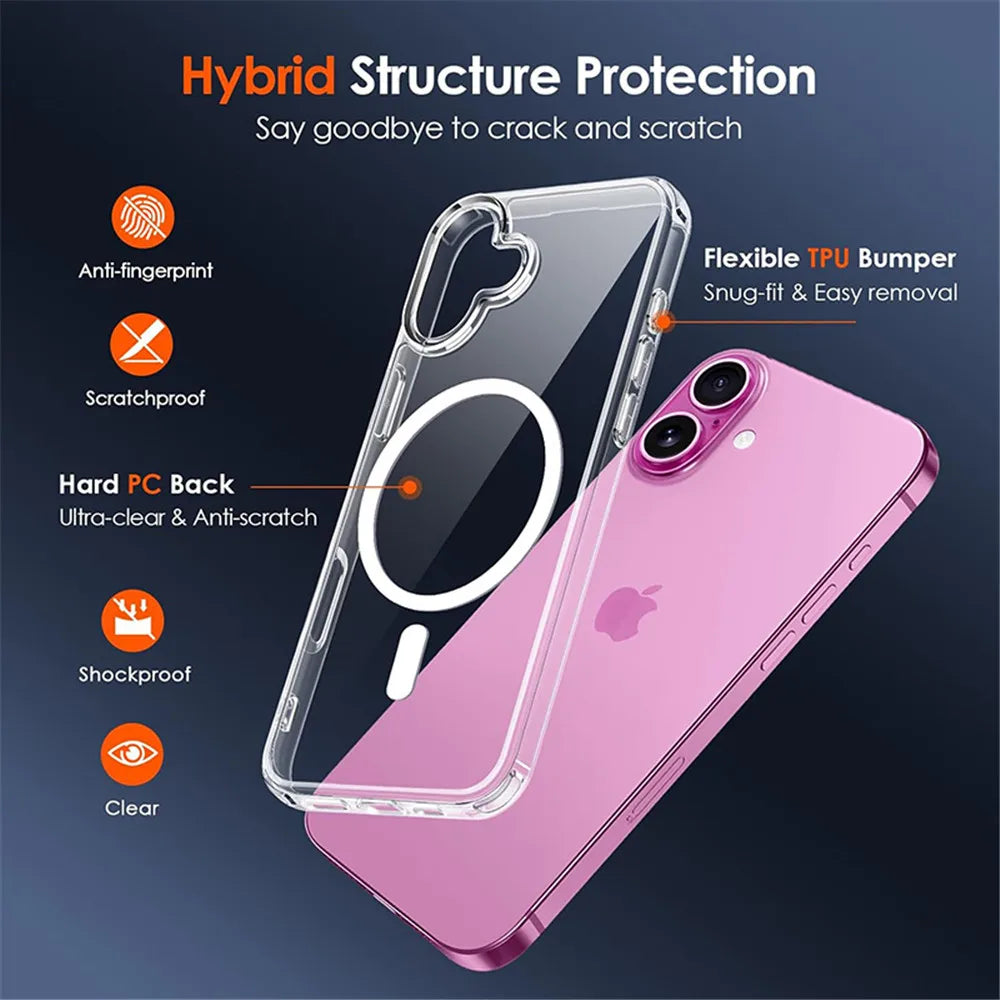 Magnetic Wireless Charging Case for iPhone 12–17 – MagSafe Compatible Transparent Cover