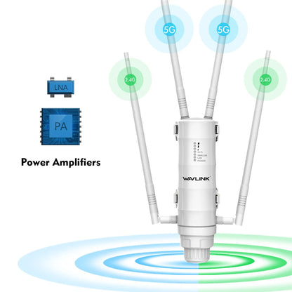 Wavlink AC1200 Outdoor WiFi Router / AP / Repeater | Dual Band 2.4G+5G | PoE | High Gain Antenna