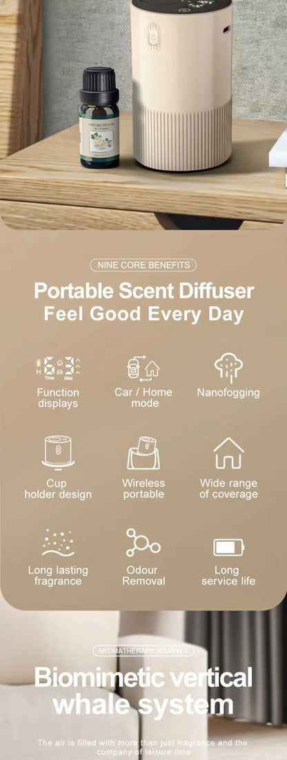 Portable Essential Oil Diffuser – Rechargeable Scent Distributor for Home, Office & Car