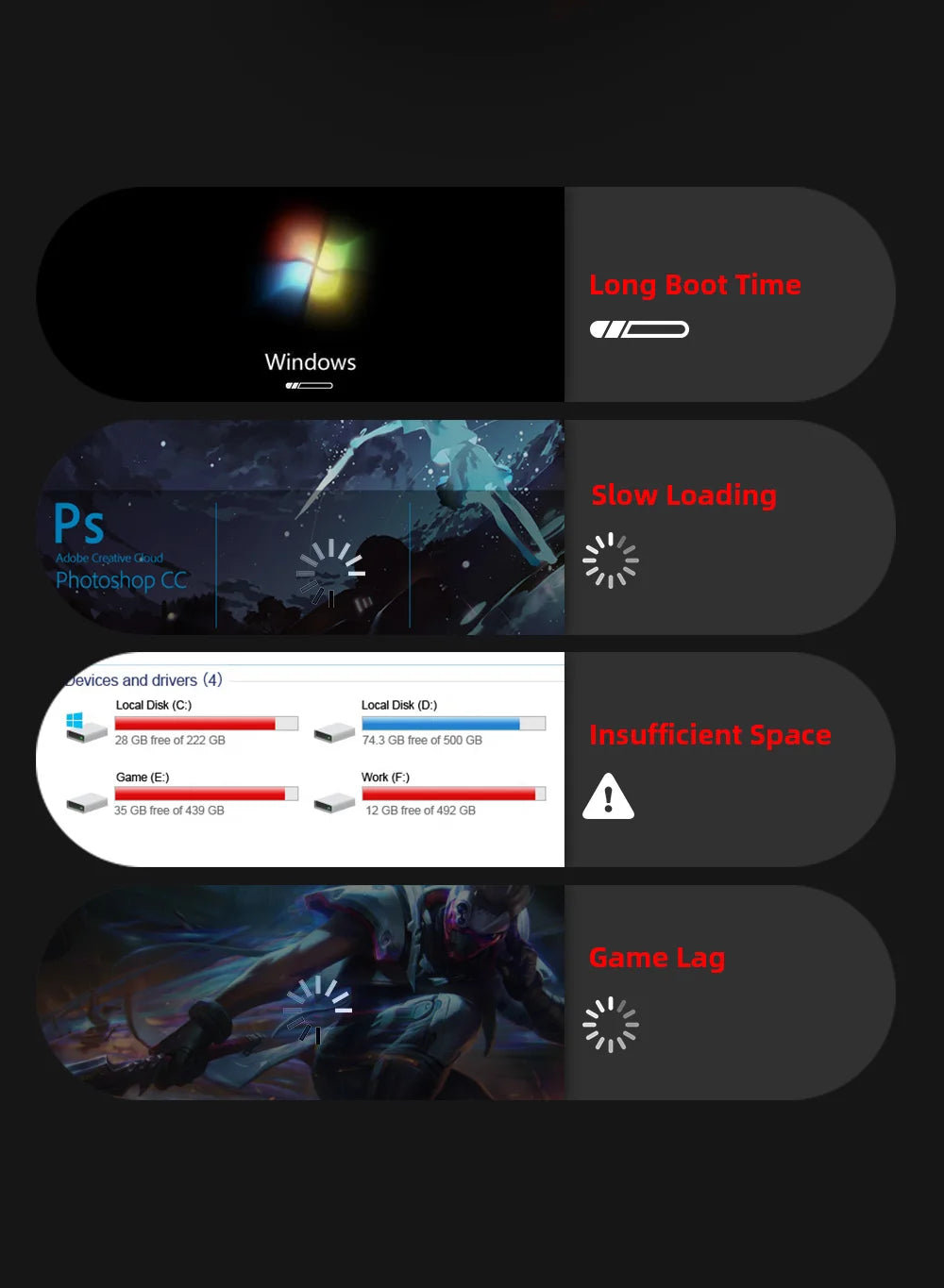 Netac NVMe M.2 SSD – 250GB to 2TB, PCIe 3.0x4, 2280 for Laptop & Desktop