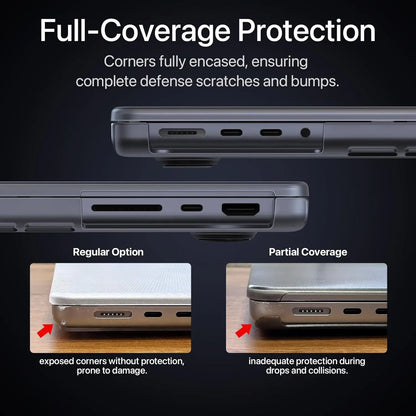 MacBook Pro 14" Matte Hard Shell Case — M1/M2/M3/M4/M5 Pro/Max (2021–2025)