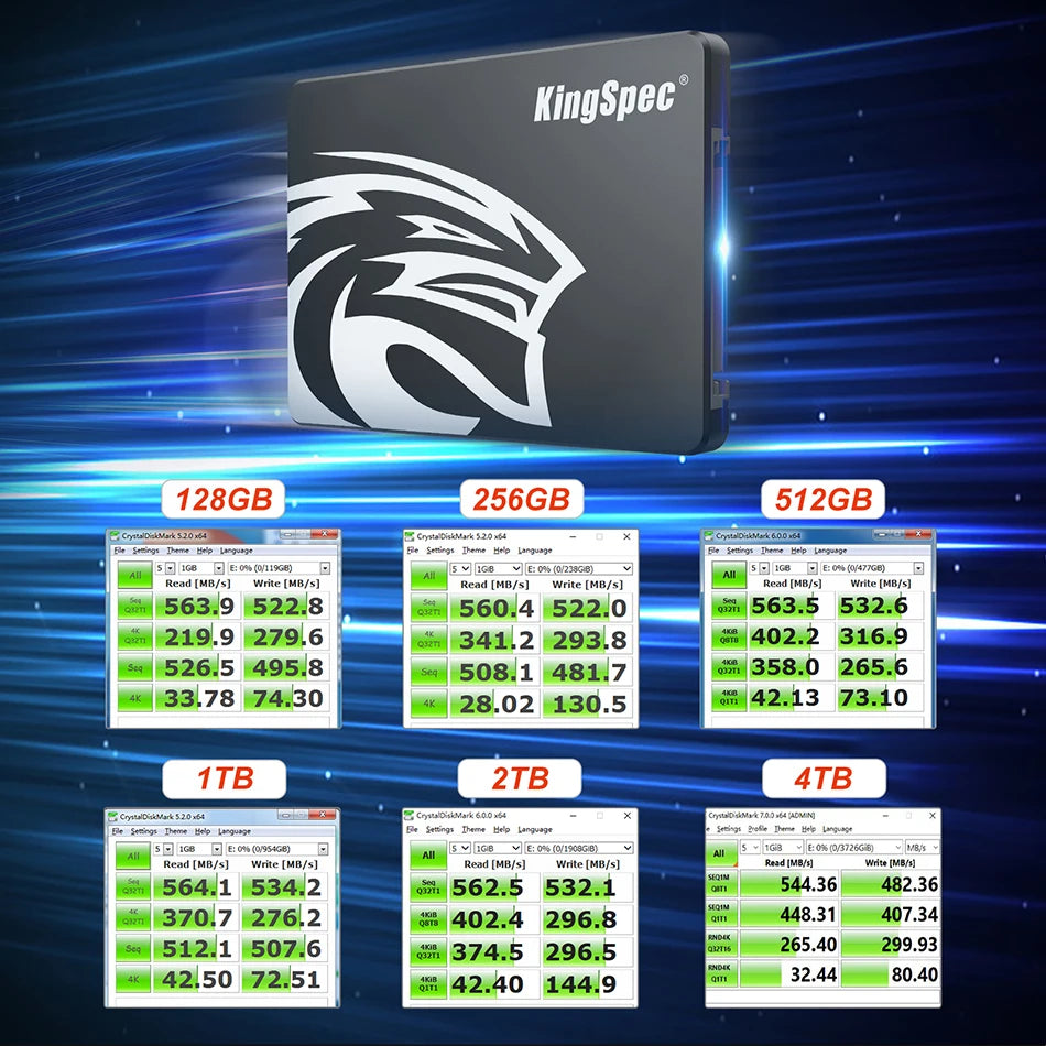 KingSpec SSD 2.5" SATA3 | 64GB–2TB | Internal Solid State Drive | For Laptop & Desktop PC