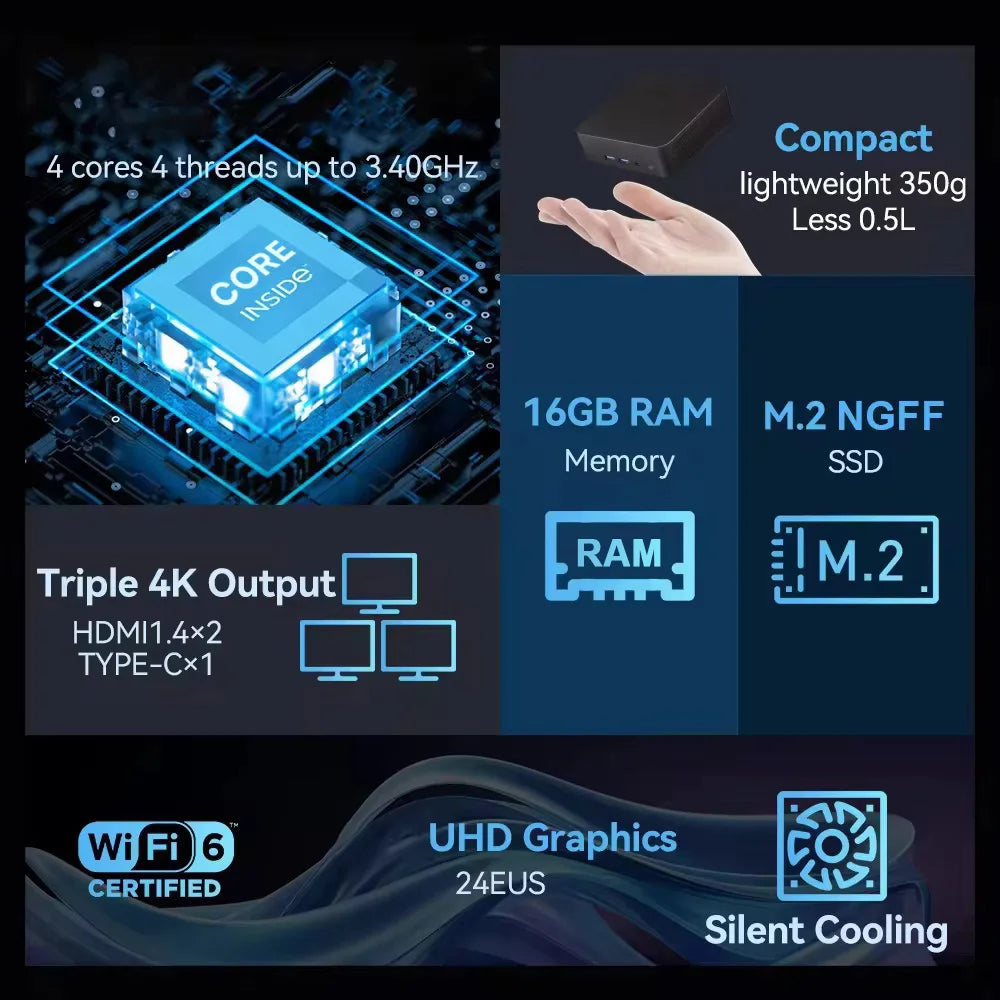 Mini PC Desktop – Intel Core i9 8950HK / i3 6100U, Windows 11 Pro, 16GB RAM, up to 2TB SSD, WiFi 6