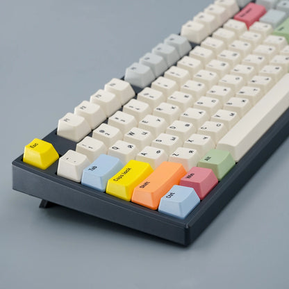Canvas Theme PBT Keycaps — Korean / Russian / English, OEM Profile, Dye-Sub