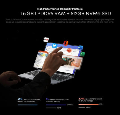 CHUWI MiniBook X 2-in-1 Laptop – Intel N150, 16GB, 512GB SSD, 10.51" FHD Touch