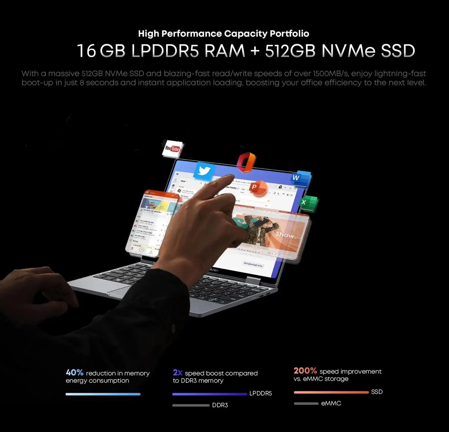 CHUWI MiniBook X 2-in-1 Touch Laptop – 10.51" 2K IPS, Intel N150, 16GB RAM, 512GB, Windows 11