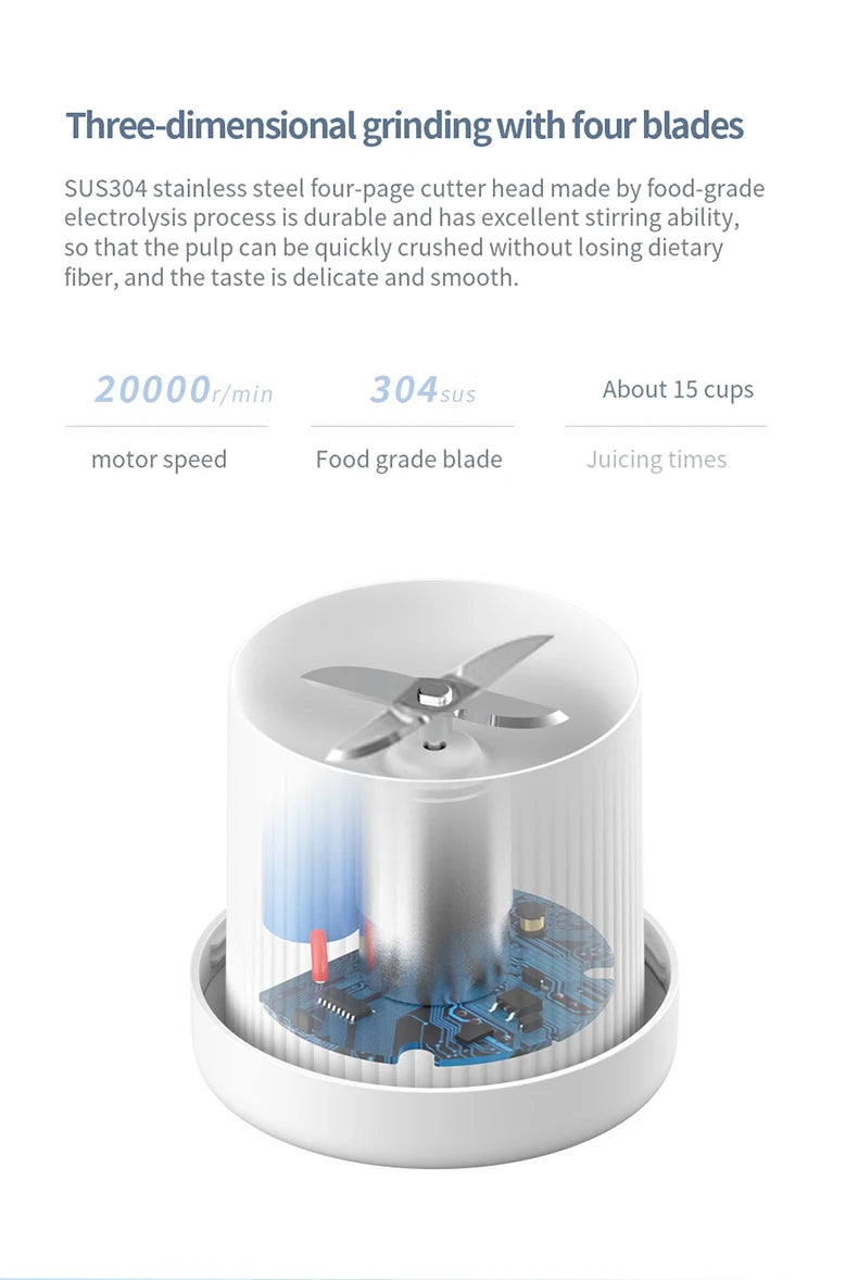 Mini Portable USB Juicer Blender – Electric Fruit Mixer